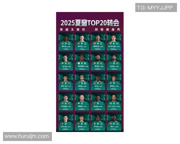 2025年最新英国足球队球星名单解析及阵容更新