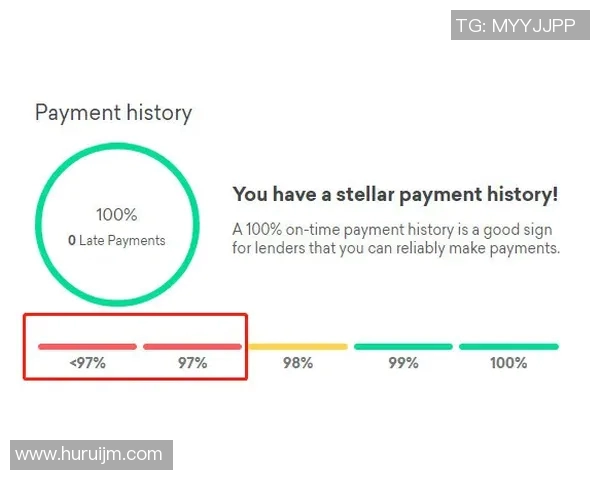 足球球星卡鉴定指南从新手入门到专业收藏全流程解析 足球球星卡鉴定指南从新手入门到专业收藏全流程解析