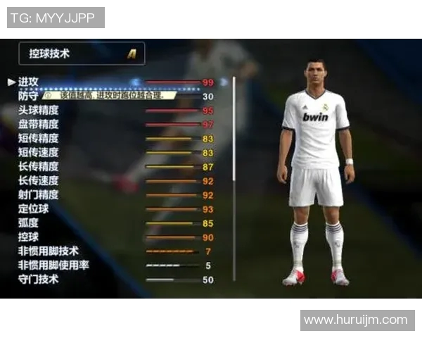 实况足球系列游戏历年球星能力值变化与数据分析汇总 实况足球系列游戏历年球星能力值变化与数据分析汇总