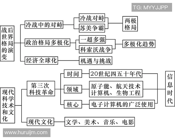足球发带球星的崛起与影响力探索：从技术到文化的全面解析